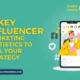 17 Key Influencer Marketing Statistics to Fuel Your Strategy